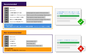 복사 광고를 위한 일본어 키워드 최적화